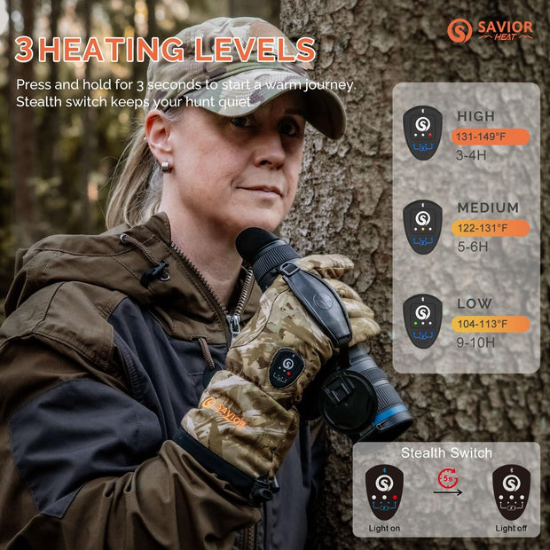 SAVIOR HEAT Heated Gloves for Hunting, Camouflage Hunting Gloves for Men Wome...