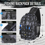 PLUSINNO Fishing Backpack with Tackle Boxes, Waterproof Fishing Sling Tackle Bag