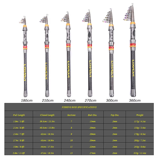 LIXADA Telescopic Fishing Rod Reel Combo Carbon Fiber Fishing Rod Pole Spinning Fishing Reel Carrier Bag Case Fishing Tackle Set