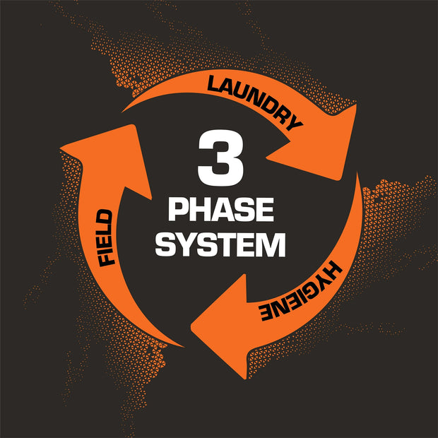 ™ All Purpose Scent Prevent® Bag - Orange, Water-Resistant, Rugged Material