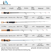 Lightweight Ice Fishing Rod IM7 Carbon Fiber Winter Fishing Pole Fishing Rod Spinning Fishing Tackle
