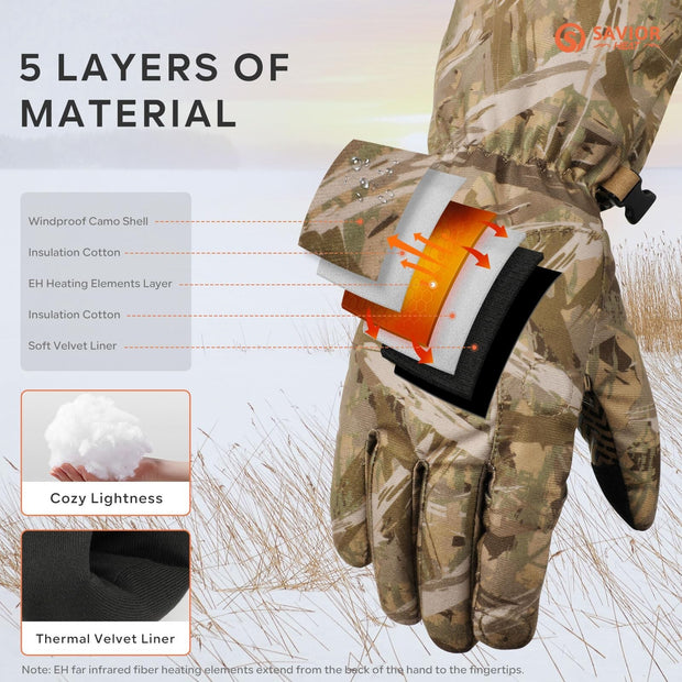 SAVIOR HEAT Heated Gloves for Hunting, Camouflage Hunting Gloves for Men Wome...