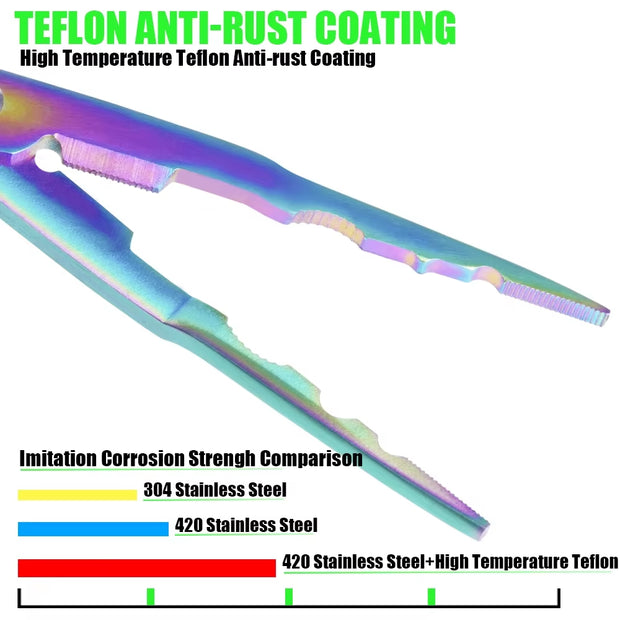 Stainless Steel Fishing Pliers Fishing Hook Remover Saltwater Resistant Fishing Braided Line Cutter Scissors Fishing Equipment