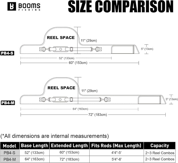 PB4 4.4Ft~5Ft Fishing Rod and Reel Case, Portable Folded Fishing Pole Case, 0.6Ft/8" Extended Design Fishing Spinning Rod Bag, Store up to 2~3 Fishing Rods and Reels, 52"~60"