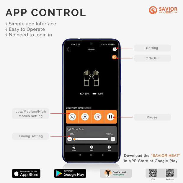 SAVIOR HEAT Heated Gloves for Hunting, Camouflage Hunting Gloves for Men Wome...